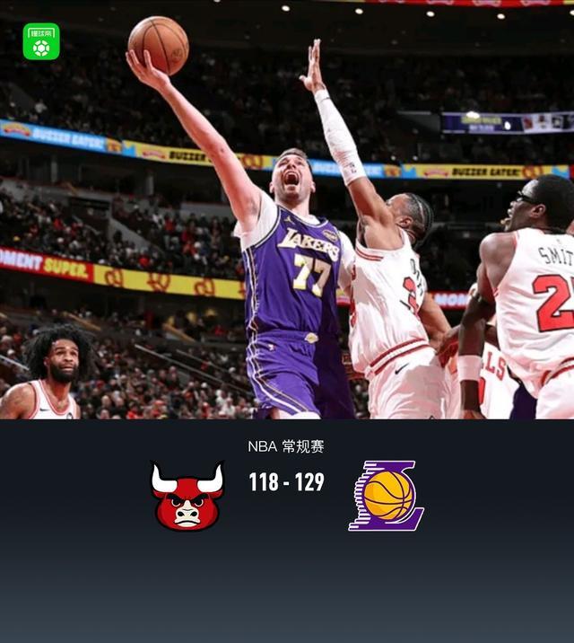 奇异果体育-湖人129-118公牛，东契奇46+7+11，詹姆斯上半场20分，吉迪19+6+7